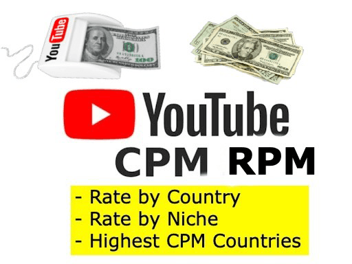 Giải thích RPM YouTube và CPM YouTube: 4 cách tăng doanh thu tối ưu ...